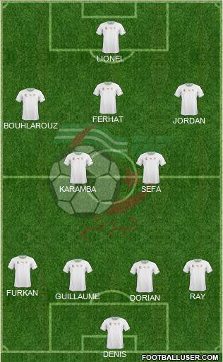 Algeria Formation 2015