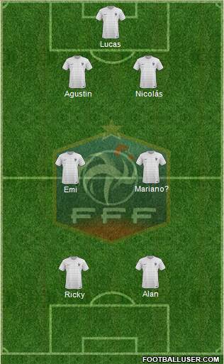 France Formation 2015