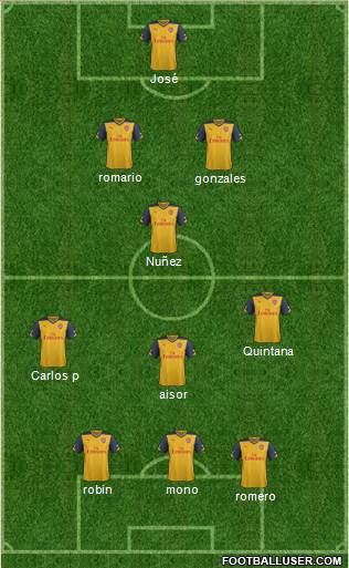 Arsenal Formation 2015
