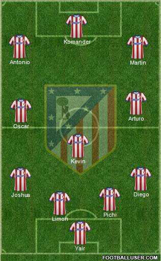 Atlético Madrid B Formation 2015