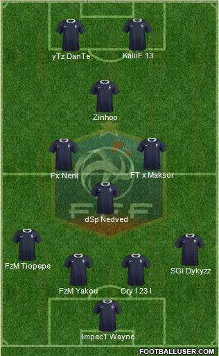 France Formation 2015