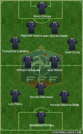 France Formation 2015