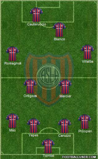 San Lorenzo de Almagro Formation 2015
