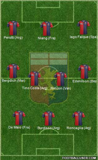 Genoa Formation 2015