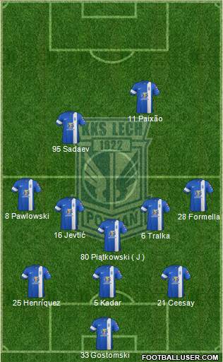 Lech Poznan Formation 2015