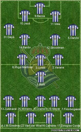 Real Sociedad S.A.D. Formation 2015
