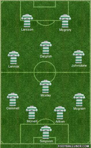 Celtic Formation 2015