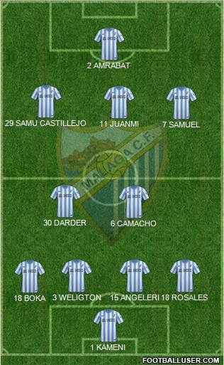Málaga C.F., S.A.D. Formation 2015