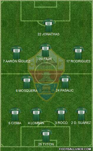 Elche C.F., S.A.D. Formation 2015