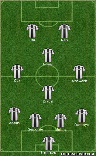 Notts County Formation 2015