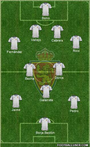 R. Zaragoza S.A.D. Formation 2015