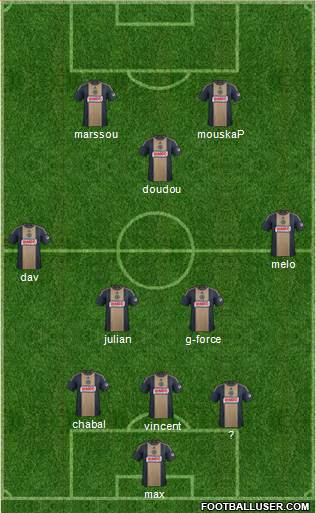 Philadelphia Union Formation 2015