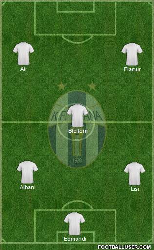 KF Tirana Formation 2015