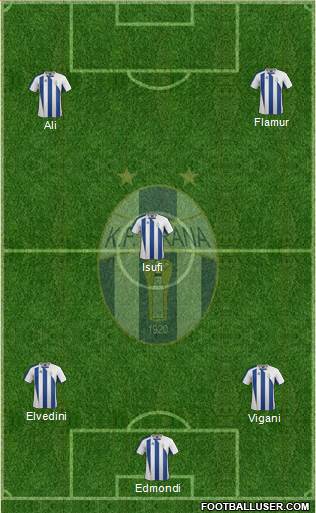 KF Tirana Formation 2015