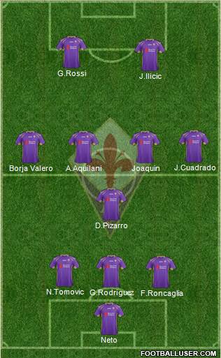Fiorentina Formation 2015