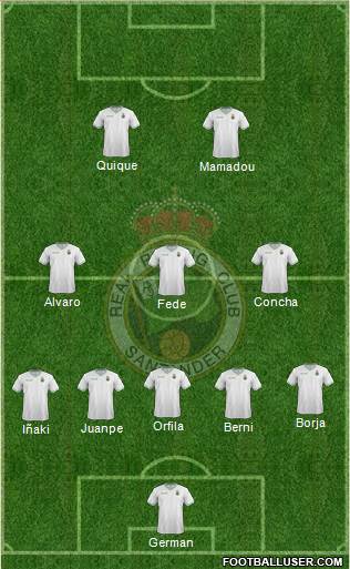 R. Racing Club S.A.D. Formation 2015