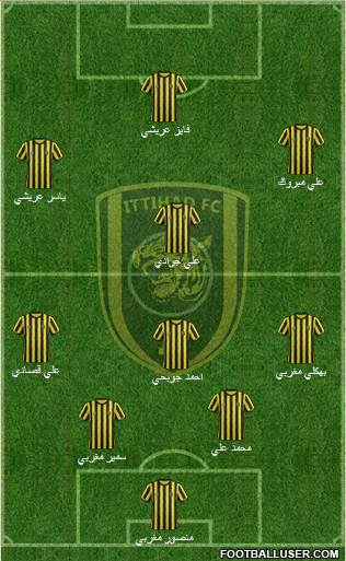 Al-Ittihad (KSA) Formation 2015