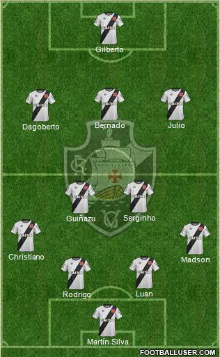 CR Vasco da Gama Formation 2015