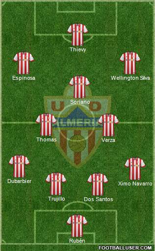 U.D. Almería S.A.D. Formation 2015