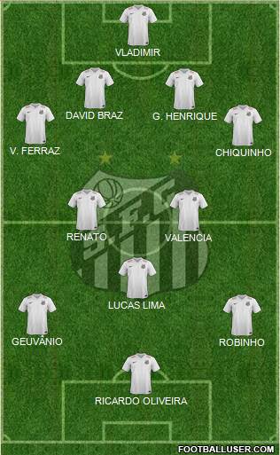 Santos FC Formation 2015