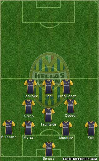 Hellas Verona Formation 2015