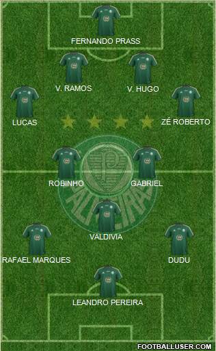 SE Palmeiras Formation 2015
