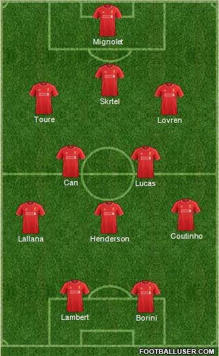 Liverpool Formation 2015