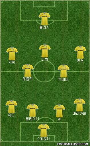 Crystal Palace Formation 2015