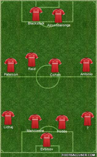 Nottingham Forest Formation 2015