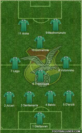 Bolivia Formation 2015