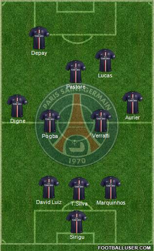 Paris Saint-Germain Formation 2015