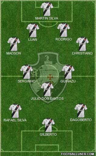 CR Vasco da Gama Formation 2015