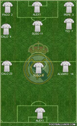R. Madrid Castilla Formation 2015