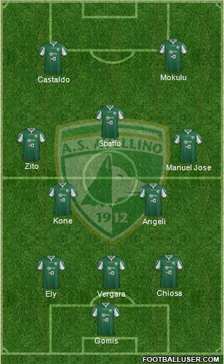 Avellino Formation 2015