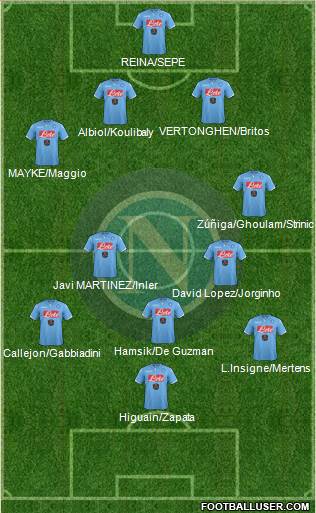 Napoli Formation 2015