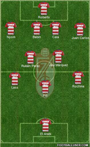 Granada C.F. Formation 2015
