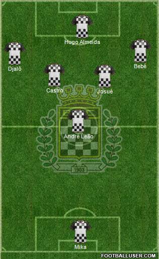 Boavista Futebol Clube - SAD Formation 2015