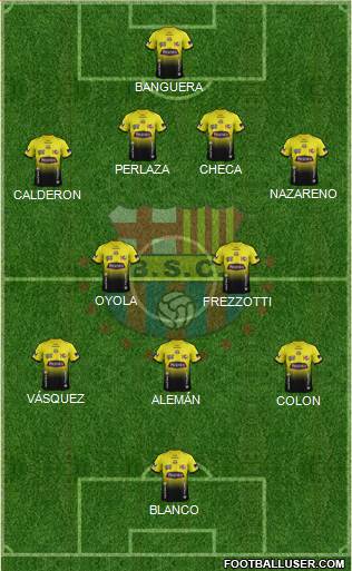 Barcelona SC Formation 2015