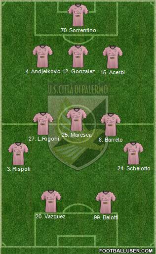 Città di Palermo Formation 2015