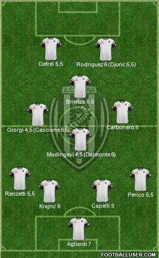 Cesena Formation 2015