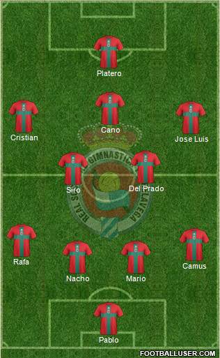 Gimnástica Torrelavega Formation 2015