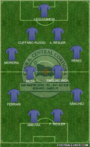Central Córdoba de Rosario Formation 2015