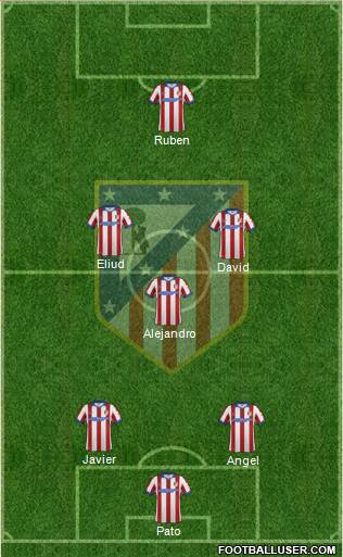 C. Atlético Madrid S.A.D. Formation 2015
