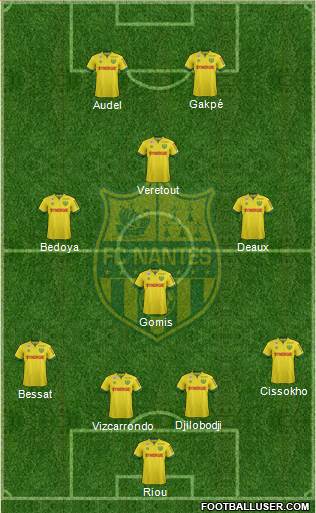 FC Nantes Formation 2015