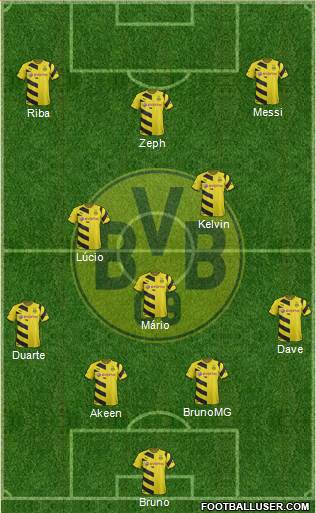 Borussia Dortmund Formation 2015