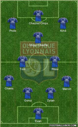 Olympique Lyonnais Formation 2015