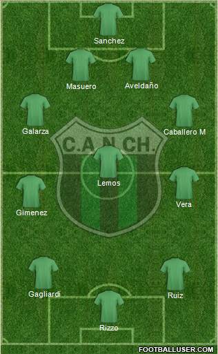 Nueva Chicago Formation 2015