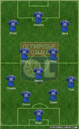 Olympique Lyonnais Formation 2015