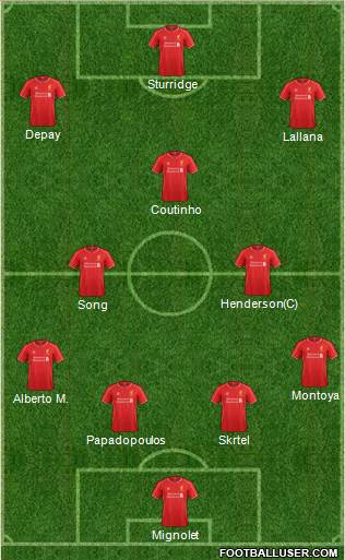 Liverpool Formation 2015