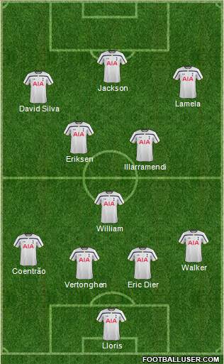Tottenham Hotspur Formation 2015